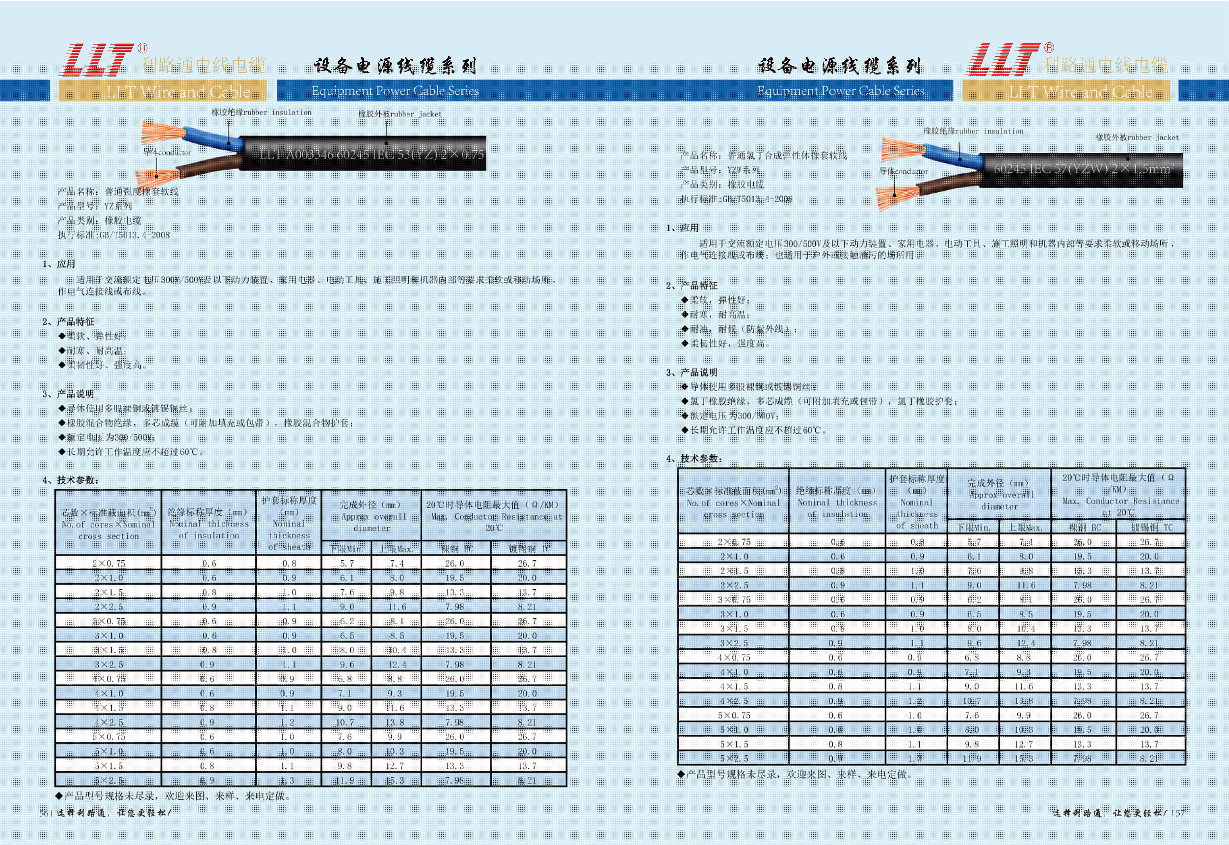 國(guó)標(biāo)橡膠電纜-YZW(圖1) 國(guó)標(biāo)橡膠電纜-YZW(圖1)